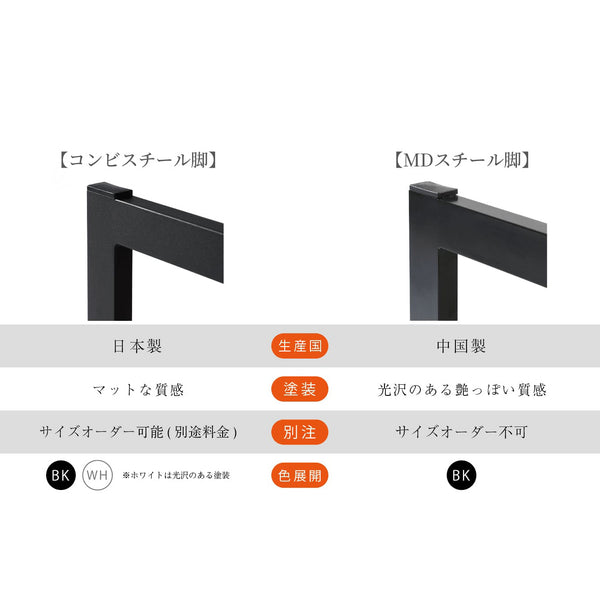 コンビスチール脚とMDスチール脚の比較