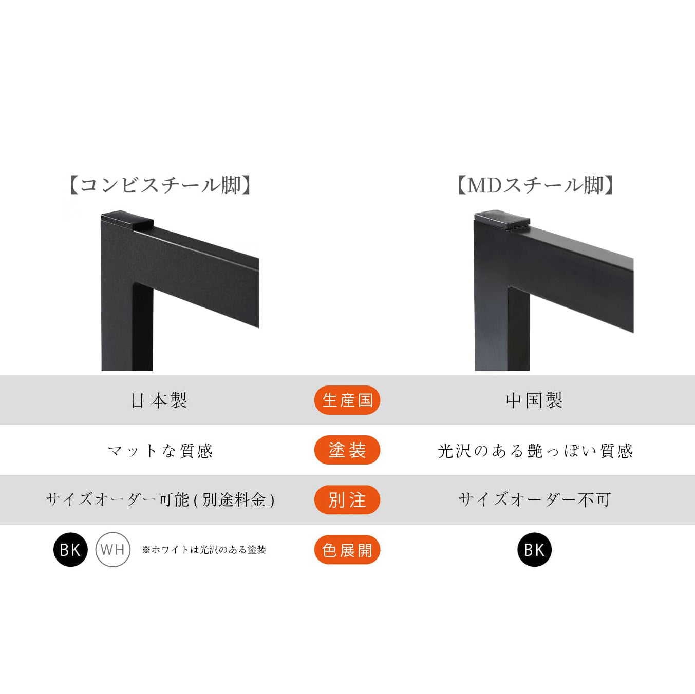 コンビスチール脚とMDスチール脚の比較