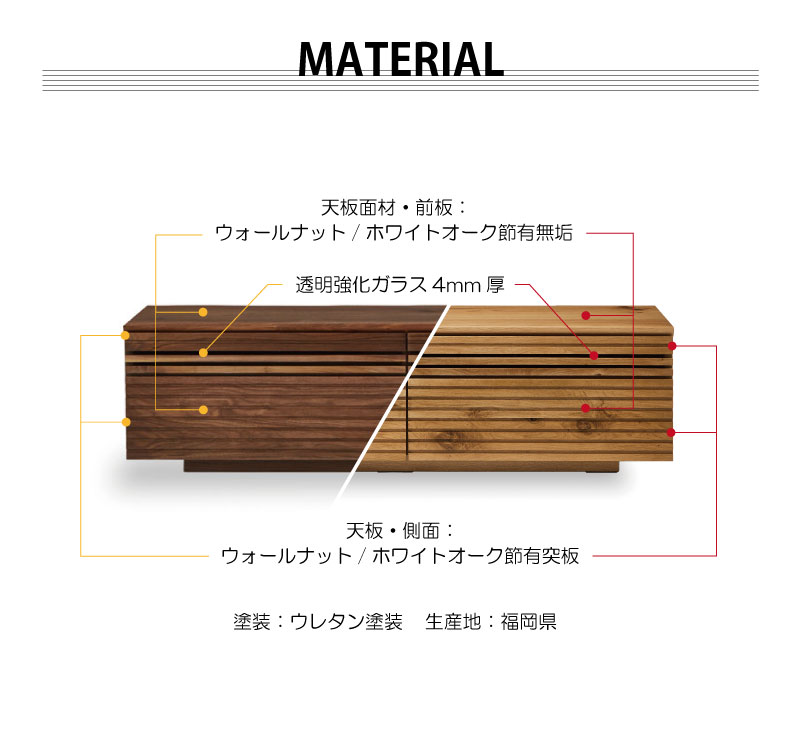 ランド テレビボード 幅150cm ウォールナット ウォールナット