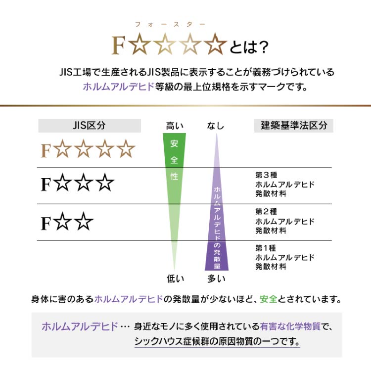 ボスⅢ ベンチ 幅110cm ウォールナット(ウォールナット): ベンチ 一枚