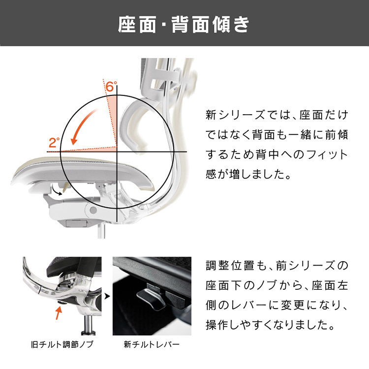 エルゴヒューマン プロⅡ ハイタイプ ブラックフレーム ブラック ウレタンキャスター ブラック×ブラック ウレタンキャスター